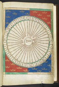 Arundel MS 83 f.4r Wheel of the Twenty Opposites, z 
