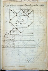 Astrální mapa Ludvíka XIV. (1638-1715) narozen 5. září 1638 od French School