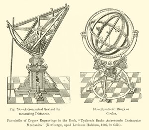 Astronomický sextant pro měření vzdáleností, rovníkových prstenců nebo kruhů (rytina) od French School