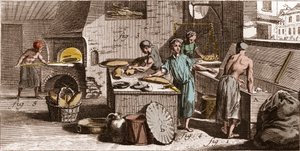 Pekárna – pekárna – „“ Velká encyklopedie nebo Dictionnaire Raisonne des Sciences, des Arts et des Metiers“ (Encyklopedie nebo slovník věd, umění a povolání) od Denise Diderota (1713-1784) a Jean d