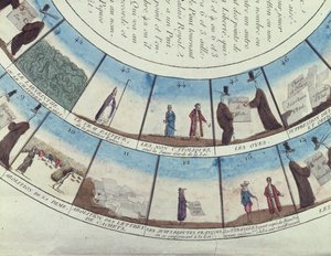 Stolní hra založená na francouzské revoluci, kolem roku 1790 od French School