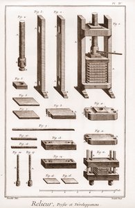 Bookbinder – press and development – ​​“” The Great Encyclopedia, or Dictionnaire Raisonne des Sciences, des Arts et des Metiers” (Encyklopedie neboli Slovník věd, umění a povolání) od Denise Diderota (1713-1784) a Jean d