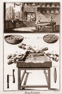 Bouchonnier, výroba korkových zátek – “” La Grande Encyclopédie, ou Dictionnaire Raisonne des Sciences, des Arts et des Metiers” (Encyklopedie nebo slovník věd, umění a povolání) od Denise Diderota (1713-1784) a Jean d