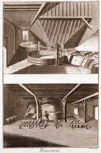 Pivovar – pivovarská dílna a nálevka – „Velká encyklopedie neboli Dictionnaire Raisonne des Sciences, des Arts et des Metiers“ (Encyklopedie nebo slovník věd, umění a povolání) od Denise Diderota (1713-1784) a Jeana d 