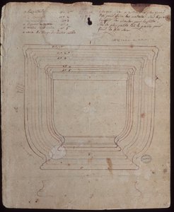 Kbelíky 1783: srovnání různých kbelíků na alkohol od French School