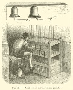 Starověká zvonkohra; primitivní mechanismus (rytina) od French School