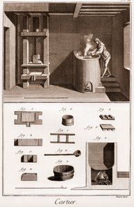 Cartier – Výroba hrací karty – dělník, který vyrábí lepidlo na troubě – „“ La Grande Encyclopédie, ou Dictionnaire Raisonne des Sciences, des Arts et des Metiers“ (Encyklopedie nebo slovník věd, umění a povolání) od Denise Didera od French School