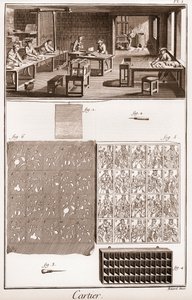 Cartier – Výroba hracích karet – „“Velká encyklopedie neboli Dictionnaire Raisonne des Sciences, des Arts et des Metiers““ (Encyklopedie neboli Slovník věd, umění a povolání) od Denise Diderota (1713-1784) a Jean d