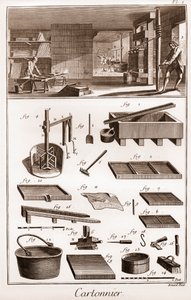 Cartonnier – dílna vyrábí karton – „“Velká encyklopedie nebo Dictionnaire Raisonne des Sciences, des Arts et des Metiers“ (Encyklopedie neboli Slovník věd, umění a povolání) od Denise Diderota (1713-1784) a Jean d