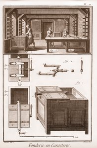 Character Foundry – „“Velká encyklopedie neboli slovník věd, umění a povolání“ od Denise Diderota (1713-1784) a Jeana d