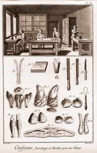 Cukrář – pastilka a formy na zmrzlinu – „“ The Grande Encyclopédie, ou Dictionnaire Raisonne des Sciences, des Arts et des Metiers““ (Encyklopedie nebo slovník věd, umění a profesí) od Denise Diderota (1713-1784) a Jean z Ale od French School