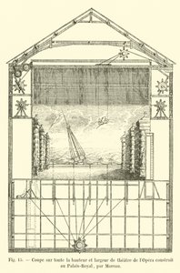 Část přes celou výšku a šířku divadla opery postaveného v Palais-Royal, Moreau od French School