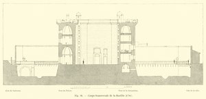 Průřez Bastille, 1780 od French School