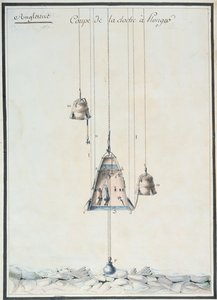 Nákres v řezu potápěčského zvonu, 1785 (wc na papíře) od French School