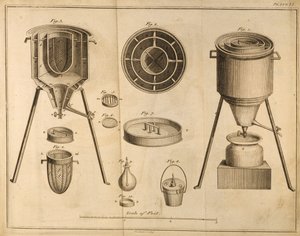 Průřez vědeckým vybavením, z The Elements of Chemistry od Antoina Laurenta de Lavoisier (1743-94), vyryto D. Lizarsem, 1796 od French School