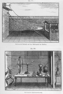 Experiment na žábách od Louise Galvaniho (1737-98) koncem 18. století od French School
