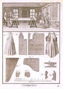 Módní dílna, z Encyclopedie des Sciences et Metiers od Denise Diderota (1713-84) vydané kolem roku 1770 od French School