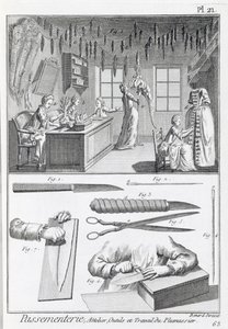 Dělníci s peřím a jejich nástroje, z Encyklopedie věd a kovů od Denise Diderota (1713-84) vydané kolem roku 1770. od French School