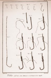 Rybaření – rybí háček, háček – Rybaření – různé druhy hameconů – „“Velká encyklopedie, ou Dictionnaire Raisonne des Sciences, des Arts et des Metiers““ (Encyklopedie nebo slovník věd, umění a povolání) od Denise Diderota (1713 -17 od French School