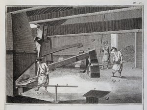 Forge - v “”Encyklopedie”” od Diderota et d