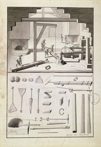 Foundry, kresba pro Description des Arts et Métiers, L. Simonneau, která inspirovala Diderota pro encyklopedii od French School