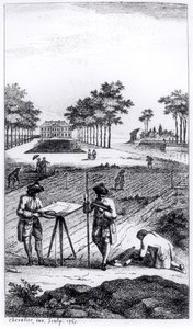 Frontispis z knihy La Science de lArpenteur od Dupaina de Montesson (asi 1720-90) vydané v Paříži roku 1766 od French School