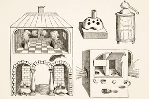 Pece a různé přístroje používané chemiky a alchymisty ve středověku, po rytině od Vriese, z Science and Literature in The Middle Ages od Paula Lacroix pub. Londýn 1878 od French School