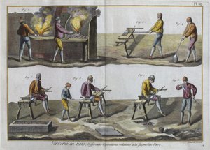 Foukání skla, ilustrace z Encyclopedie des Sciences et Metiers od Denise Diderota (1713-84) rytina Roberta Benarda (fl.1734) publikovaná kolem roku 1770 (barevná rytina) (viz také 326119) od French School