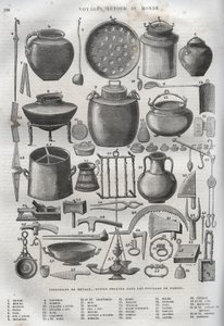 Domácí potřeby nalezené ve vykopávkách v Pompejích - Nová národní encyklopedie od Maurice La Charesta (De Lachatre od French School