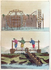 Hydraulické stroje na zavlažování polí, z Le Costume Ancien et Moderne od Julese Ferraria, vyryto S. Rossi, c.1819 od French School