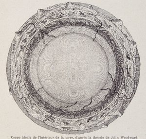 Ideální řez z nitra země podle teorie Johna Woodwarda - z mědirytiny z roku 1735 od French School