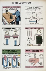 Indukce: Faraday, Lenzův zákon, magnet, síla elektromotoru... - v "" Energie, její transformace, její aplikace"", Arnould, ed. Quillet, 20. století od French School