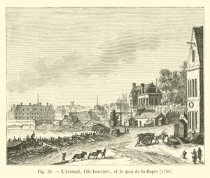 Arsenal, ostrov Louviers a Quai de la Rapee, 1780 od French School