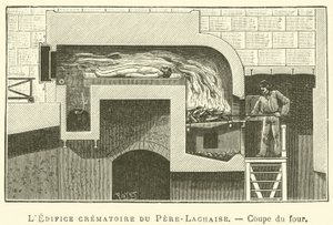 Krematorium Pere-Lachaise, sekce pece (rytina) od French School