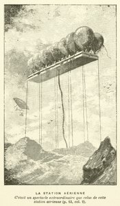 The Aerial Station (rytina) od French School