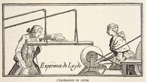 Leydesův experiment, kopie Boris Mestchersky, kopie Boris Mestchersky (zemř. 1957) ilustrace z Histoire de la Nation Francaise, Sciences, Volumes I & II, Gabriel Hanotaux (1853-1944), 1924 (lit. od French School