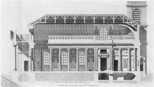 Podélný řez kostelem Saint-Philippe-du-Roule, Paříž od French School