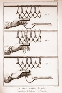 Výroba rybářské sítě - Encyklopedie nebo slovník věd, umění a povolání Denis Diderot (1713-1784) a Jean d