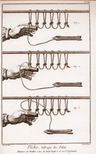 Výroba rybářské sítě - Encyklopedie nebo slovník věd, umění a povolání od Denise Diderota (1713-1784) a Jean d