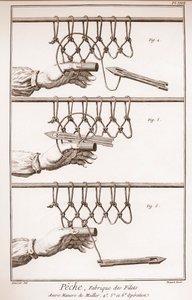 Výroba rybářské sítě - Encyklopedie nebo slovník věd, umění a povolání od Denise Diderota (1713-1784) a Jean d