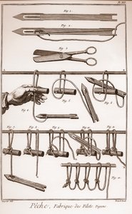 Výroba rybářské sítě - Encyklopedie nebo slovník věd, umění a povolání od Denise Diderota (1713-1784) a Jean d