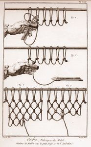Výroba rybářské sítě - Encyklopedie nebo slovník věd, umění a povolání od Denise Diderota (1713-1784) a Jean d