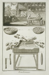 Výroba zátok na láhve z Encyklopedie des Sciences et Metiers od Denise Diderota (1713-84) vydané kolem roku 1770 od French School
