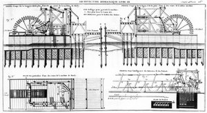 Marly Machine, 1784 od French School