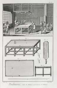 Muži hrající kulečník, z Encyklopedie des Sciences et Metiers od Denise Diderota (1713-84) vydané kolem roku 1770 od French School