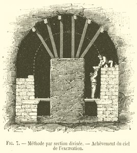 Metoda děleného řezu, Dokončení oblohy výkopu (rytina) od French School