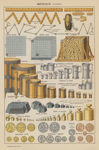 Metrické, systémové (barevné litografie) od French School