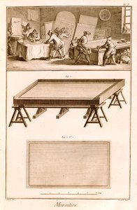 Mirror-Making from Diderots Encyclopedie, 1751-72 od French School