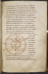 Různé práce o počítačích a astronomii, Royal MS 13 A XI od French School