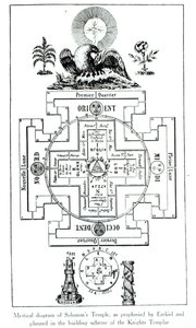 Mystický diagram Šalamounova chrámu, jak prorokoval Ezekiel a plánoval ve stavebním schématu templářských rytířů od French School